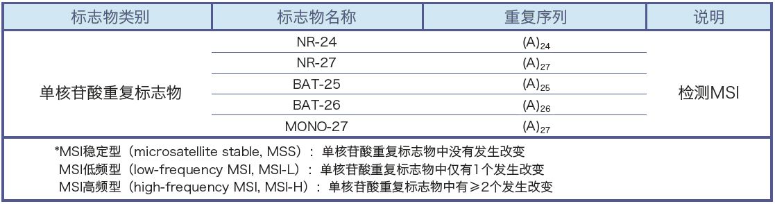 未標(biāo)題-1 未標(biāo)題-1