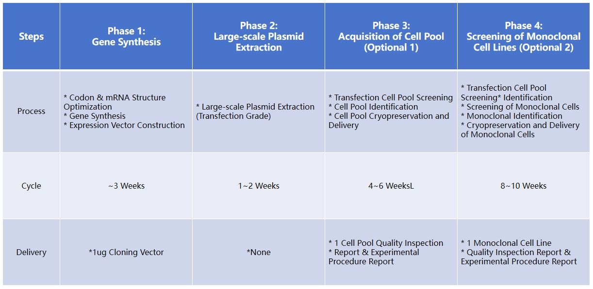 微信截圖_20240222150255 微信截圖_20240222150255