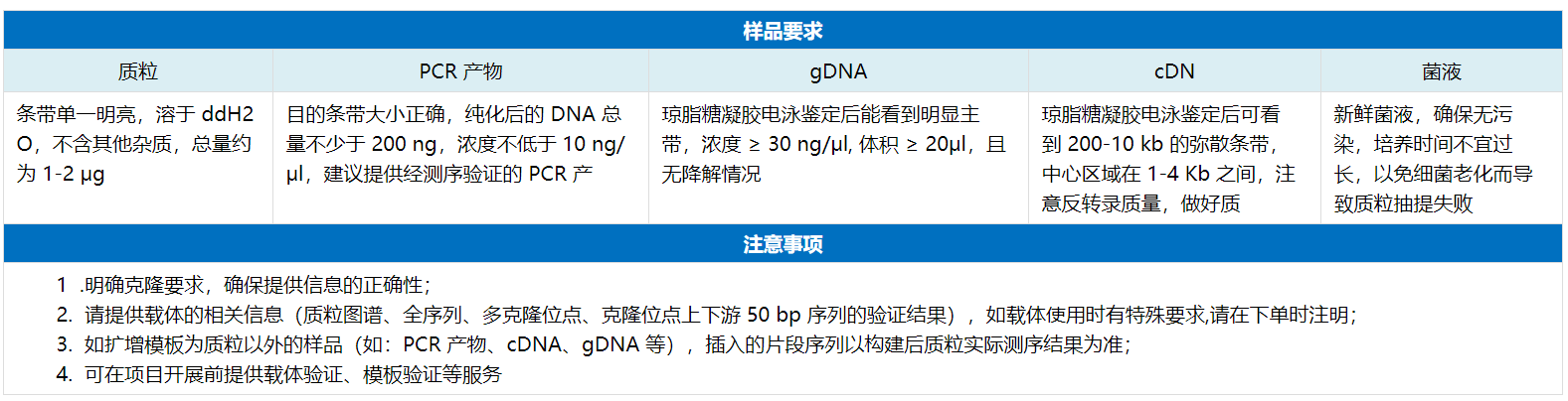 微信截圖_20210301111953