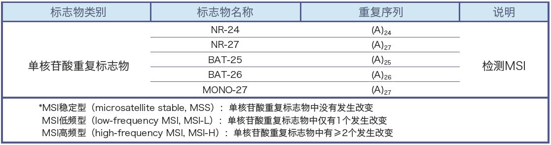 未標題-1