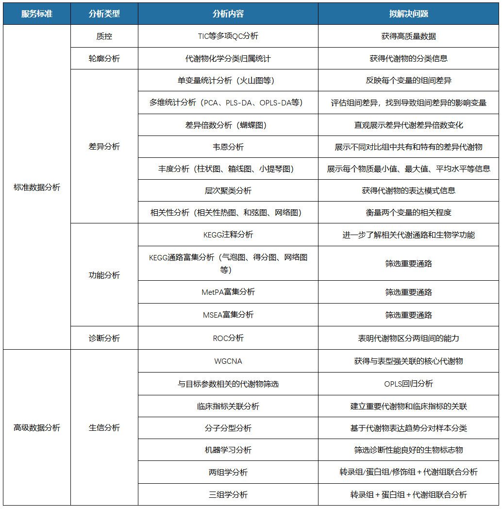 未標(biāo)題-3